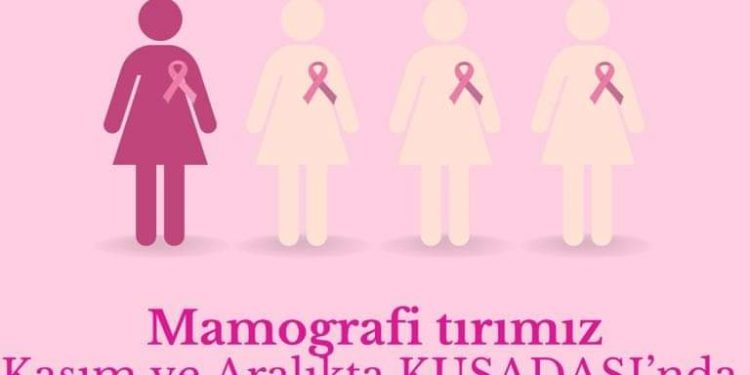 MAMOĞRAFİ TIRI KUŞADASI’NA GELİYOR.