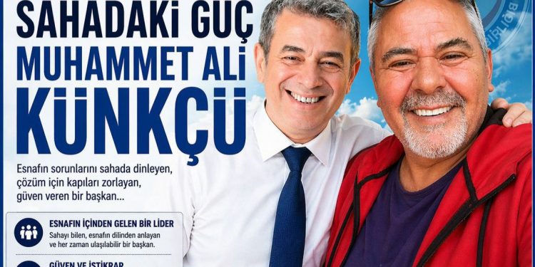 SAHADAKİ GÜÇ..! MUHAMMET ALİ KÜNKÇÜ GERÇEĞİ